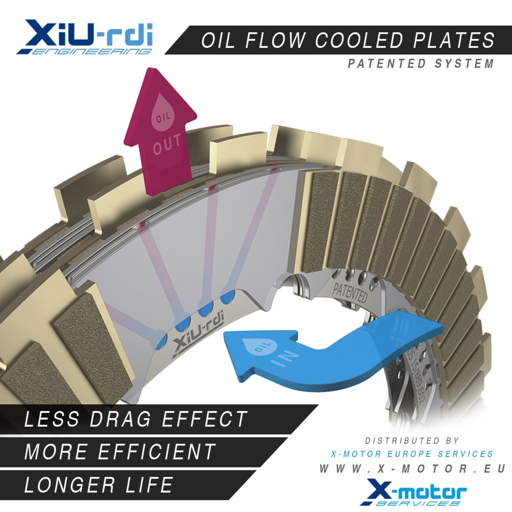 Kevlar clutch friction discs Kit, OCP WORKS (Oil Cooler Plates PATENTED System)